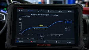 A professional automotive diagnostic scan tool screen displaying a line graph with a sustained voltage plateau, indicating a fault in the Accelerator Pedal Position sensor signal during a re-acceleration test.